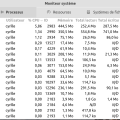 moniteur_systeme2.png