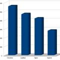 cherokee_benchmark.jpg