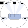 configuration-spatiale-5-1.png