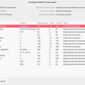 gnome-disks-smart-2.png