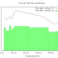 gnuplot5.jpg