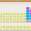 gperiodic_hardy_01.png