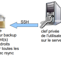 backuppc_rsync.png