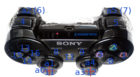 sdl-ps3pad.png