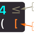 bepo_touch_meta_keys.png