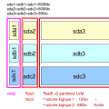 config.png