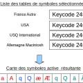 groupes_et_niveaux.jpg