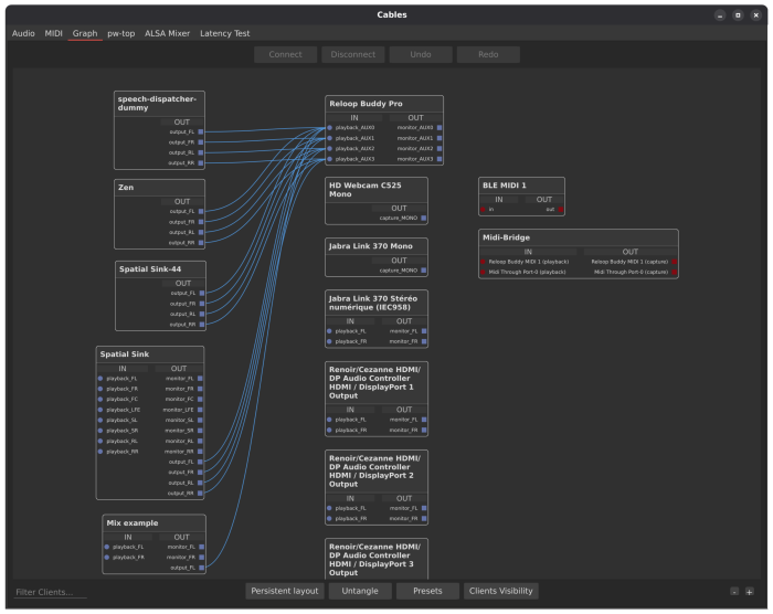 Cable - graph