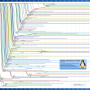 ubuntu-timeline.png